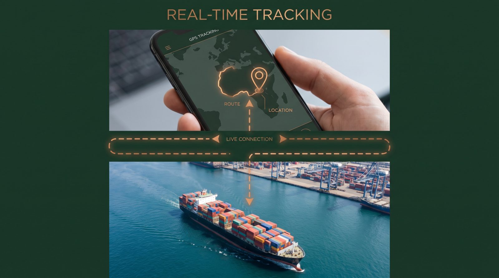 Order tracking