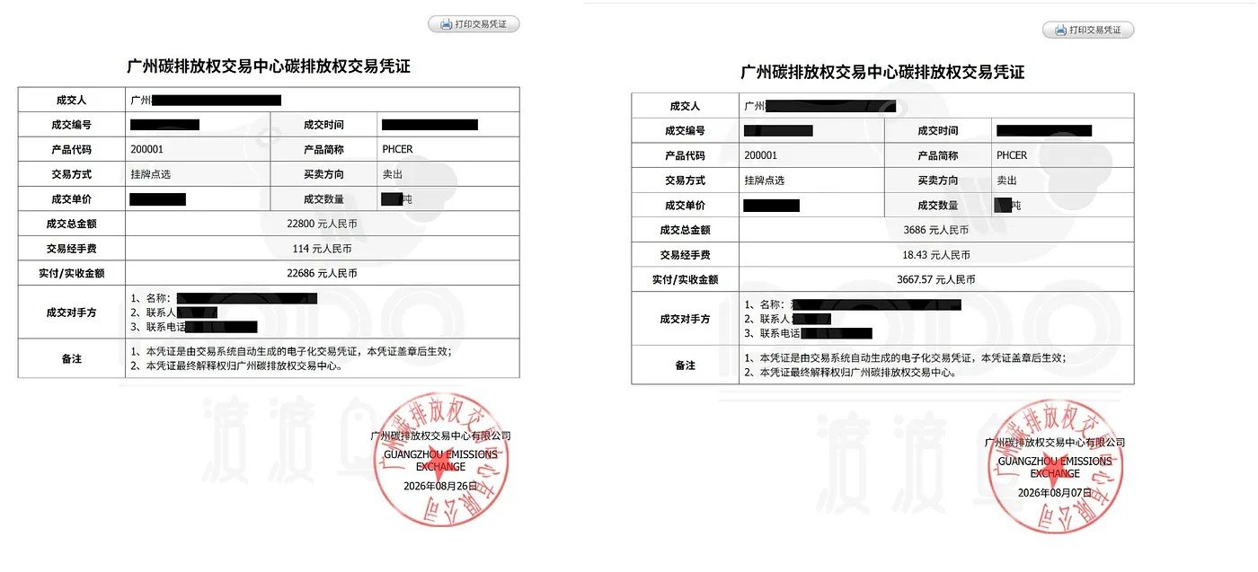 Official PHCER carbon-inclusive certified voluntary emission reduction trading certificates from Guangzhou Emissions Exchange